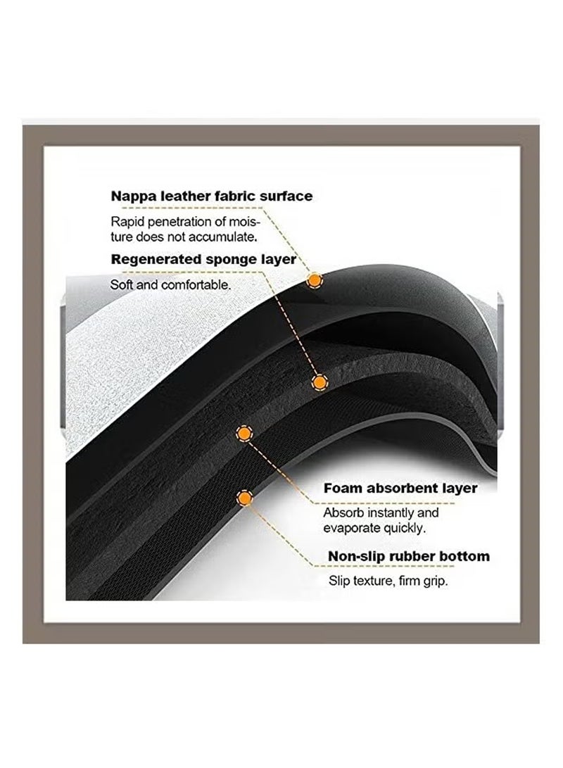 Bathroom Floor Mat, Non-Slip Absorbent Bath Rug for Bathroom, Shower, Toilet – Waterproof  Quick Dry Anti-Fouling Mat, Easy to Clean, Durable  Formaldehyde-Free Material, Soft Comfortable Carpet for - Image 3
