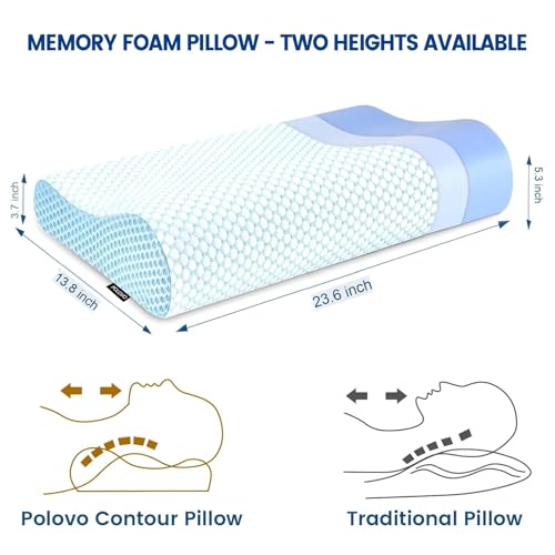 Polovo Memory Foam Bed Pillow for Sleeping, Ergonomic Cervical Contour Neck Support Orthopedic Pillow for Side Back Stomach Sleeper, Neck and Shoulder Pain - Image 2