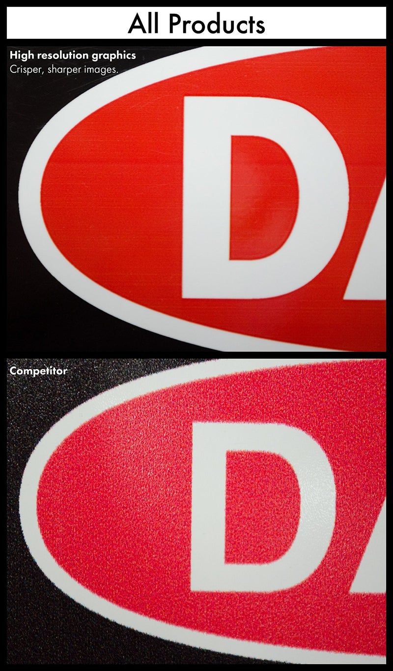 SmartSign Plastic Sign, Legend "Danger: Confined Space Authorized Personnel Only", 10" high x 14" wide, Black/Red on White - Image 2