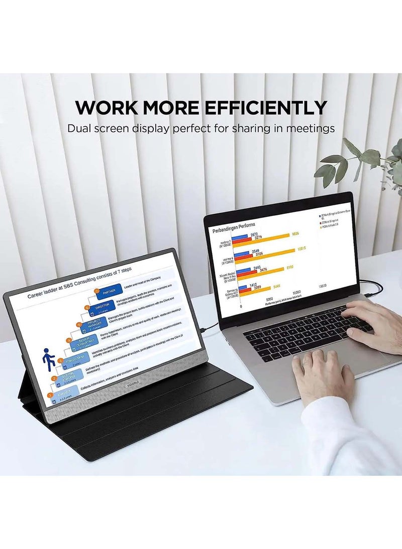 KOORUI 15.6 inch Portable IPS Monitor (FHD 1920 x1080 Piksel) Protective Cover & Dual Speakers, USB Type C, Micro HDMI Interface Travel Car Monitor for PC Phone Laptop Notebook Ps4 Xbox - Image 4