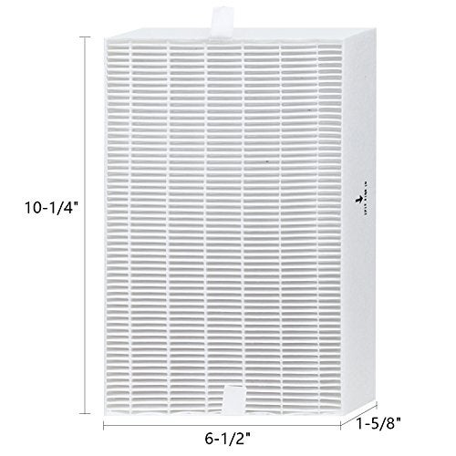 FilledwithLove R True Hepa Filters Compatible Honeywell HPA300, HPA200, HPA100, HPA090, HRF-R3, HRF-R2 & HRF-R1(3 Packs) by FilledwithLove - Image 4
