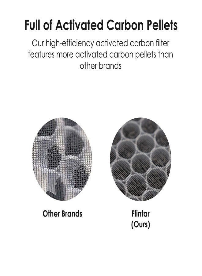 Flintar B4-Fresh Replacement Filter, Compatible with Alen BreatheSmart Flex and 45i Air Purifier, H13 Grade High Efficiency Air Filtration with 12 oz. Activated Carbon Pellets, 1-Pack - Image 3