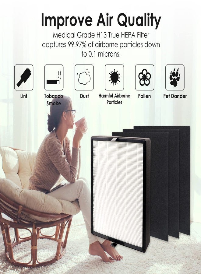 Flintar B4-Fresh Replacement Filter, Compatible with Alen BreatheSmart Flex and 45i Air Purifier, H13 Grade High Efficiency Air Filtration with 12 oz. Activated Carbon Pellets, 1-Pack - Image 4