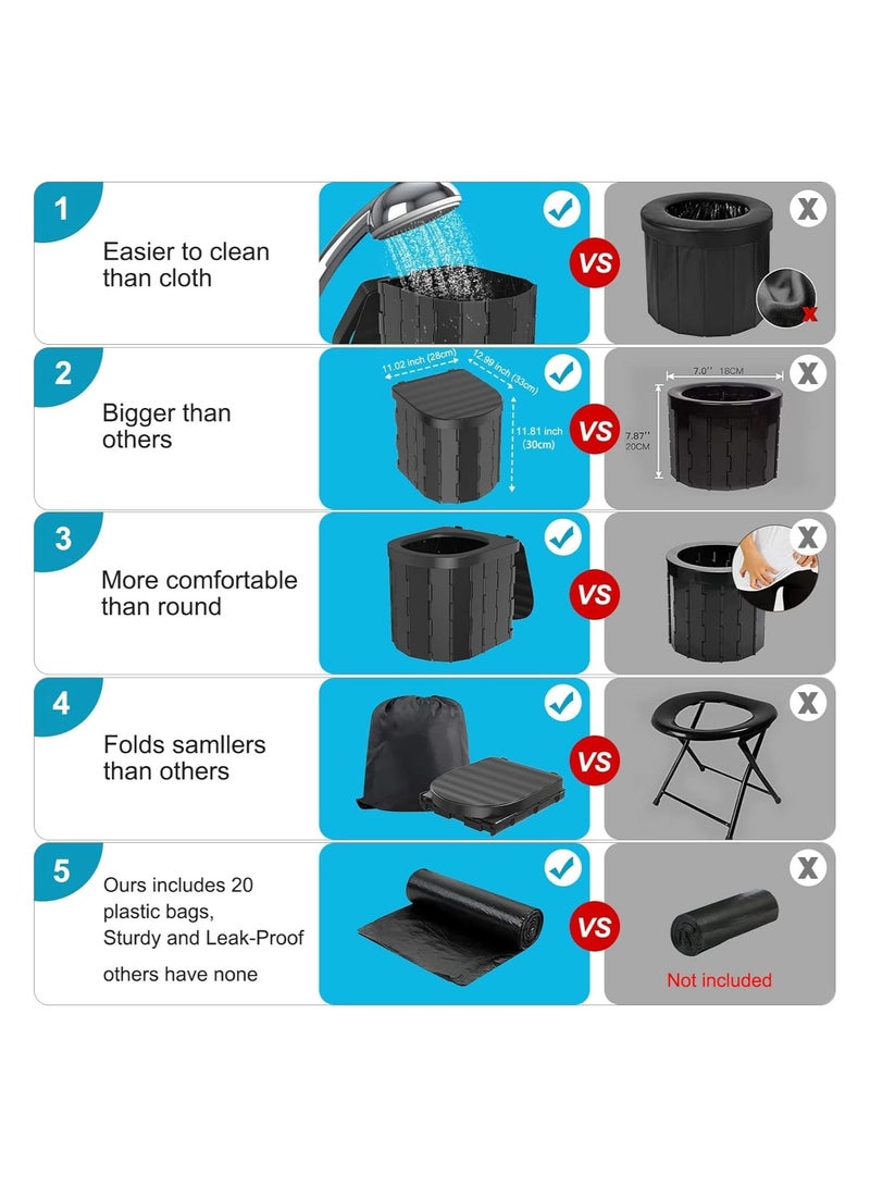 Camping Toilet Portable Foldable Toilet Travel Camping Hiking Boat Trips Beach Waterproof Long-Distance Car Mounted Toilet(Black) - Image 5