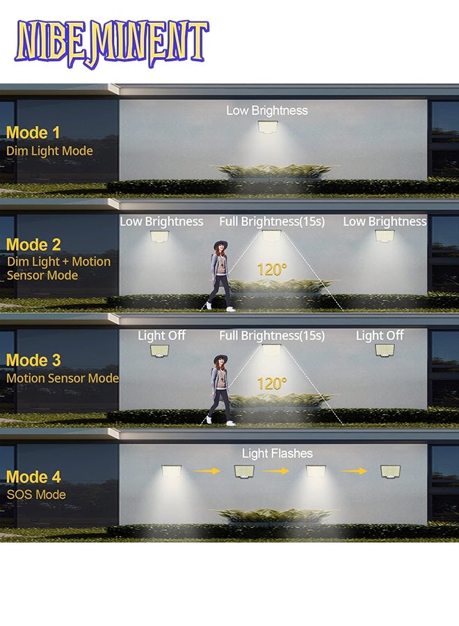 NIBEMINENT Solar Lights Outdoor, 106 LED 3000LM Solar Powered Motion Sensor Flood Lights with Remote, Dusk to Dawn Led Solar Security Wall Lights with 16.5Ft Cable IP65 Waterproof for Outside, Garage, 1 Pack - Image 3