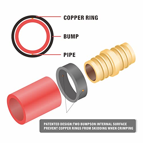 IWISS 1/2-Inch PEX Pipe Crimp Copper Rings, Skid-Proof, F1807 Standard-100pcs - Image 3