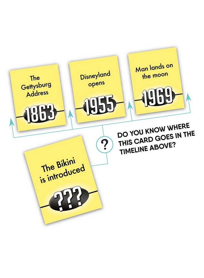 Buffalo Games CHRONOLOGY - The Game Where You Make History - 20th Anniversary Edition, Blue1025 - Image 5