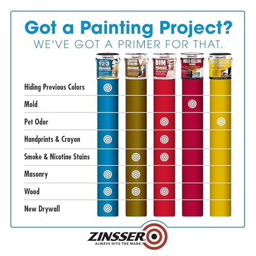 Zinsser 1 Quart Bulls Eye 1-2-3 Primer Sealer Stain Killer - Image 3