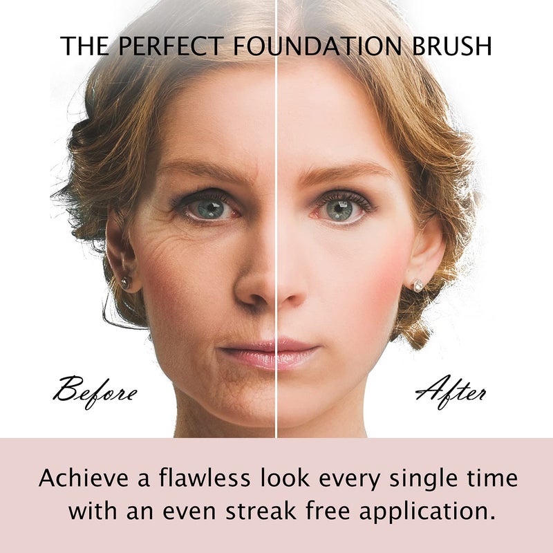 ENERGY Under Eye Concealer Brush Mini Flat Angled Kabuki Foundation Brush with Synthetic Bristles for Concealing Blending Setting Buffing with Powder Liquid Cream Cosmetics Vegan Makeup Brushes - Image 5