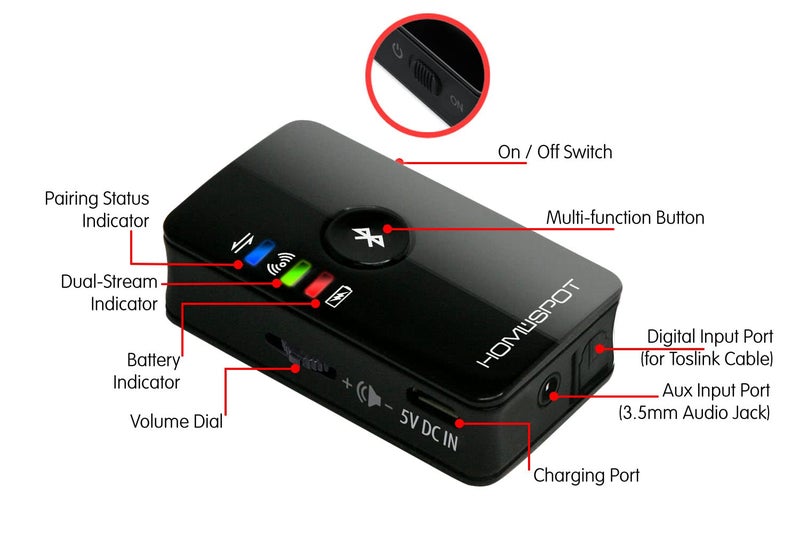 HomeSpot Bluetooth 5.3 Audio Transmitter for TV - aptX Low Latency, Dual Stream, Optical/RCA/3.5mm Audio Adapter - Image 3