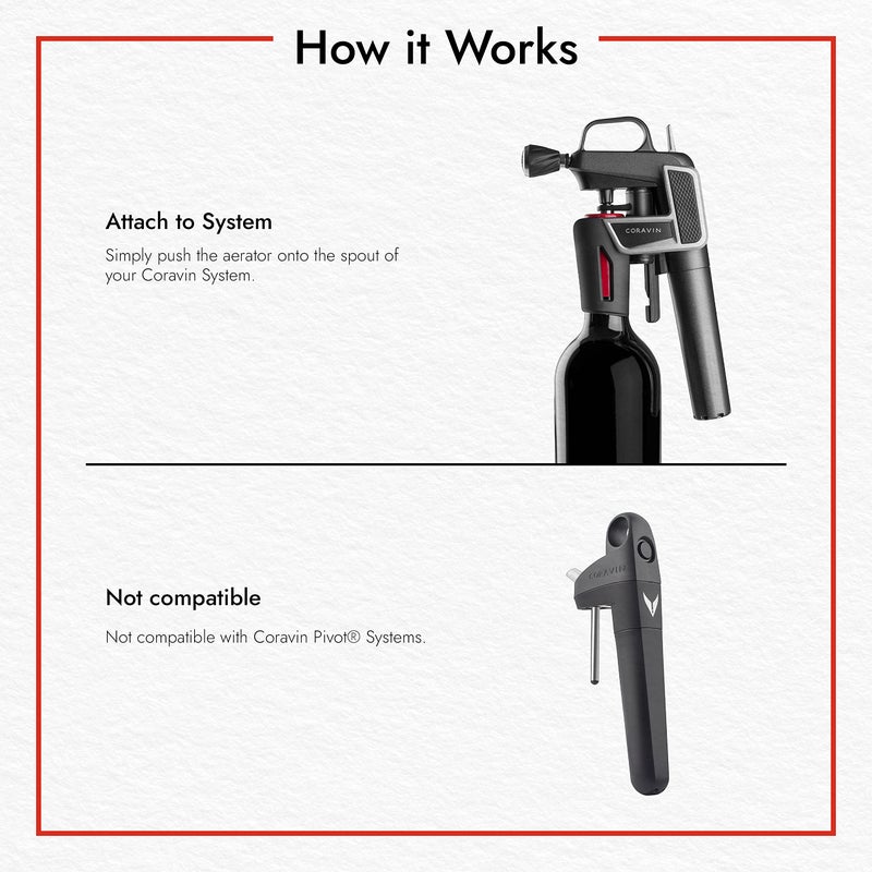 Coravin Aerator Attachment - Accessory for Coravin Wine by the Glass System and Wine Saver - Performs 60-90 Minutes Decant in Seconds