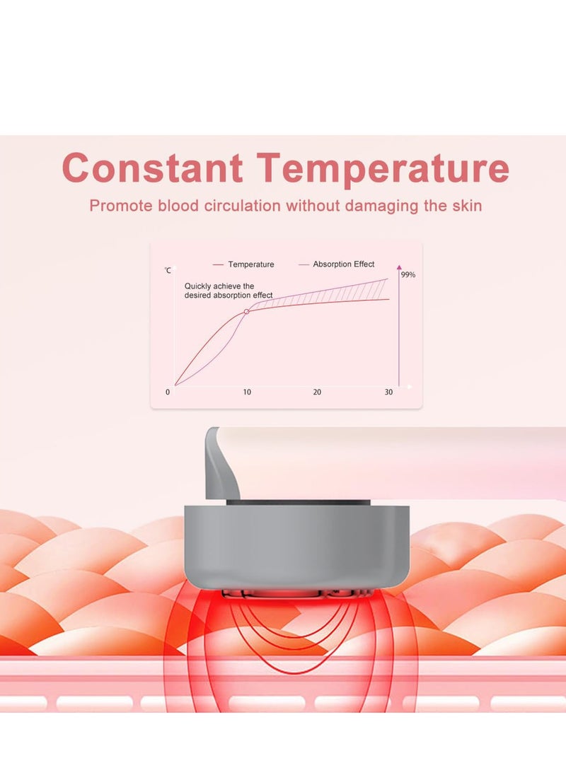 SYOSI Red Light Therapy Device, Skincare Equipment for Face and Eyes, At-Home Red Light for Skin and Blue Light Rejuvenation, Non-Invasive Therapy Tool for Improved Skin Health and Beauty  - Image 2