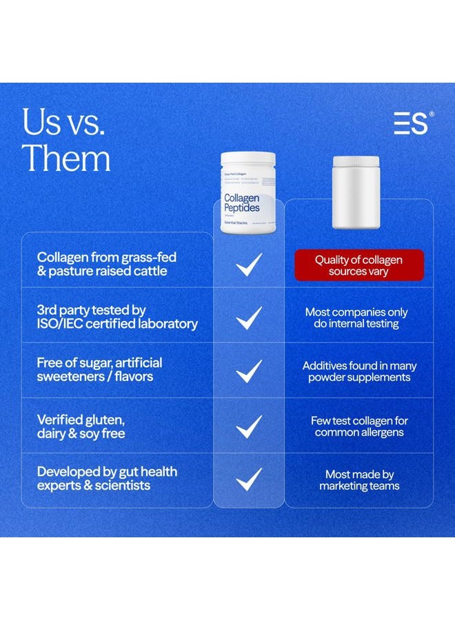 Essential Stacks Collagen Peptides Powder (from Grass Fed American Cattle) - Gluten, Dairy & Soy Free - Unflavored Hydrolyzed Collagen Supplement (10.6 oz) - Image 5