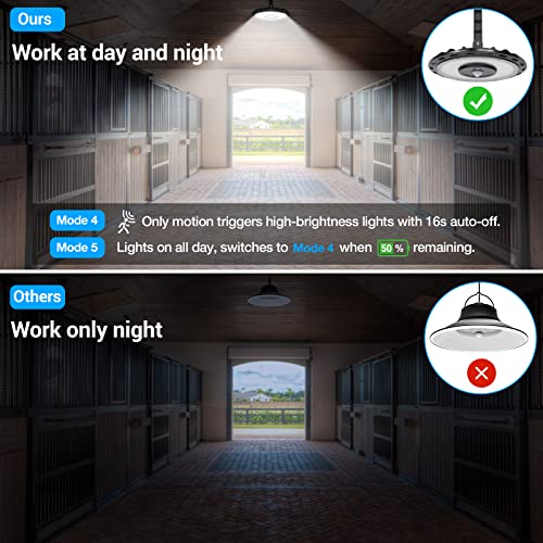 ropelux Solar Lights Indoor Outdoor, 3000LM Dimmable 5 Modes (2 for All Day Lighting) Motion Sensor Solar Shed Light with Remote IP65 Waterproof for Barn Gazebo Yard Garage Patio Security Lighting - Image 3