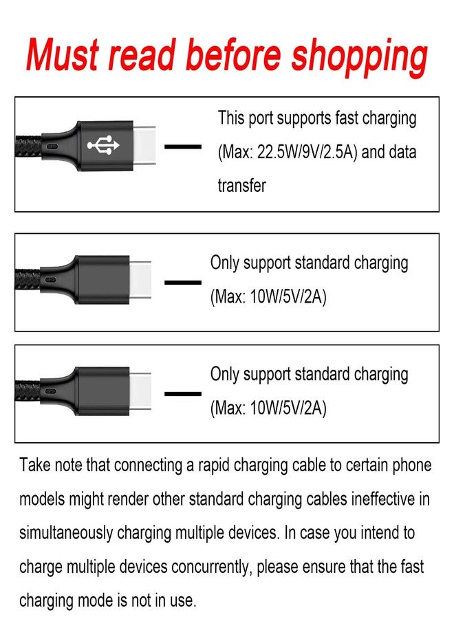 Zusnxaxe USB C Splitter Cable, 4FT 2Pack USB-C to 3 usb c Charging Cord Black, 3 in 1 Nylon Braided Multi Type C Charge Cable for iPhone 15/15 Pro/15 Pro Max/15 Plus, Samsung Galaxy S24 S23, LG,Carplay,Andriod - Image 3