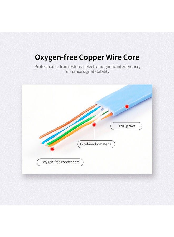 NIBEMINENT CAT 6 Ethernet Cable Blue  - Image 4