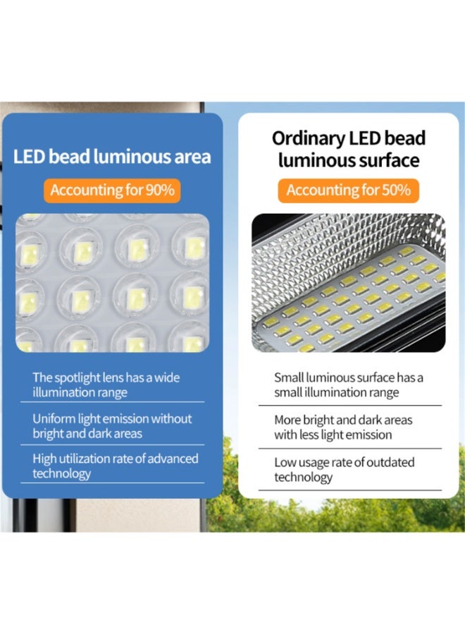 كيبول مصباح حائط صغير منفصل يعمل بالطاقة الشمسية في الهواء الطلق 118 مصباح LED في الفناء مع جهاز تحكم عن بعد IP65 مقاوم للماء مناسب 1800 مللي أمبير في الساعة للحائط والشرفة والسقيفة والجراج مع كابل 5 أمتار - Image 4
