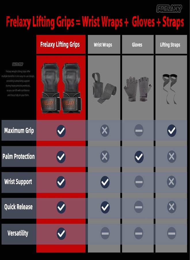 Frelaxy Weight Lifting Grips, 3-in-1 Wrist Straps with Strong Non-Slip Rubber Palm & Fully Enclosed Neoprene Padding for Pull Ups, Deadlifts, Rows, Lat Pulldowns (Brown, One Size) - Image 3