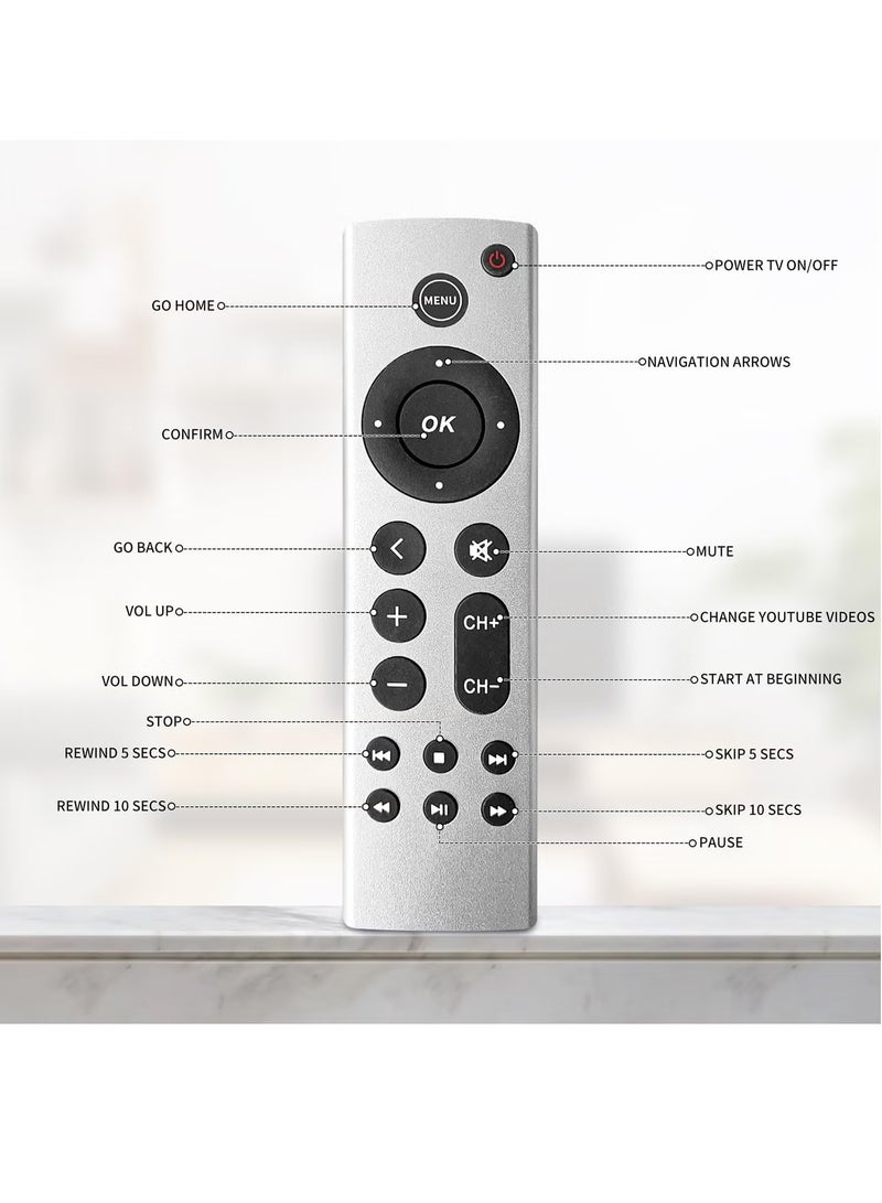 Raxoom Universal Remote Control Replacement for Apple TV 4K Apple TV Box 2nd 3rd 4th Gen Apple TV HD A2843 A2737 A2169 A1842 A1625 A1427 A1469 A1378 A1218 - Image 2