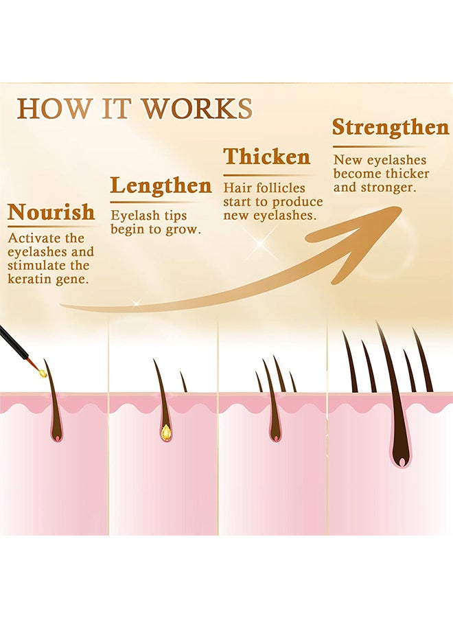 Lash by Maya Serum, Official Authentic LASH by Maya LONDON, Eyelash Growth Serum, Lash Enhancing, Cruelty Free, 3ML - Image 5