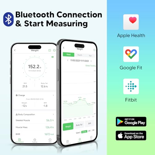 Arboleaf Smart Scale with BMI, Body Fat, Muscle Mass, 14 Composition Metrics, Large LED Display, Digital Bathroom Scale for Weight, Accurate Weighing Machine, App Sync, 500lbs, 11.8" - Image 5