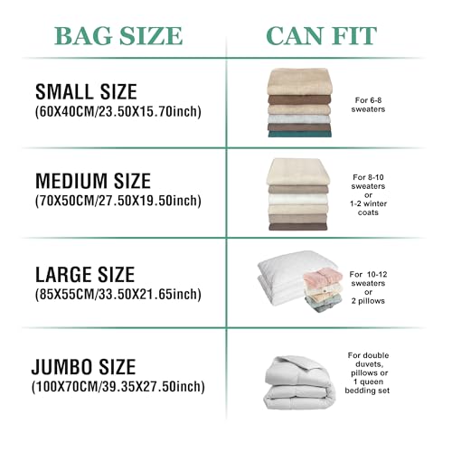 Roomimaster Vacuum Storage Bags with Electric Pump, Space Saver Vacuum Seal Bags with Pump, Sealer Compression for Clothes, Comforters, Blankets, Bedding, 10 Large - Image 5