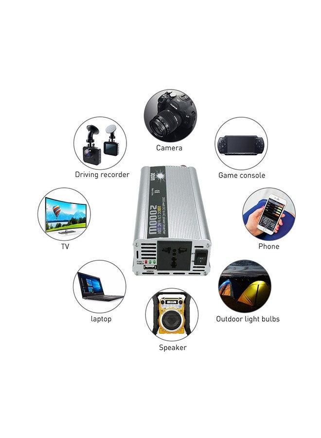 NIBEMINENT Portable Car Power Inverter - Image 2