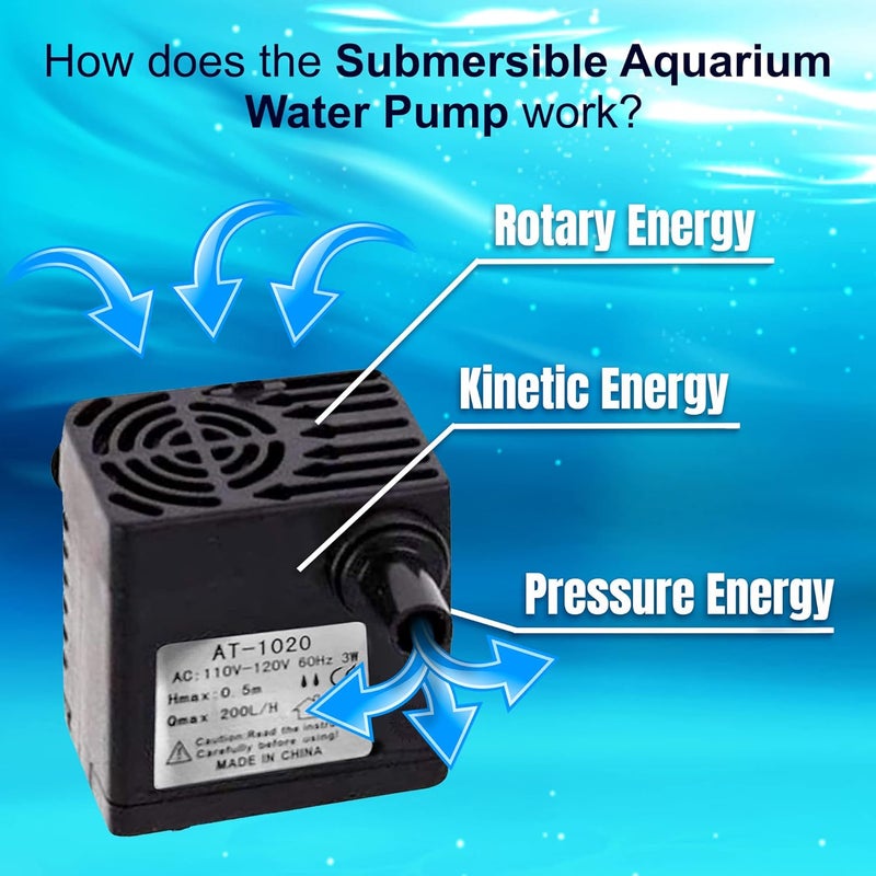 SunGrow Cat & Dog Waterer Fountain Replacement Pump, Submersible Aquarium Water Pump, 3 Watts, With Power Cord, Supports Small 3-5 Gallons Tank - Image 5