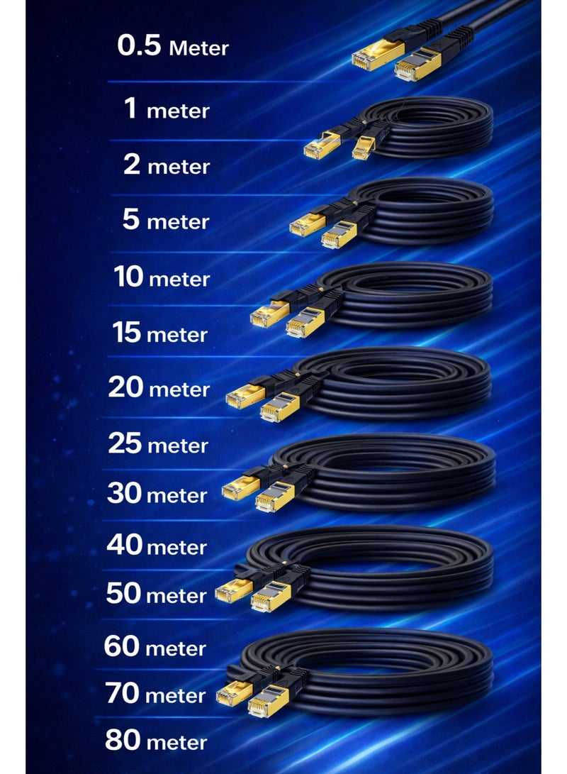 أيه أس أيه كابل إيثرنت Cat8 عالي السرعة 40 جيجابت/ثانية 2000 ميجاهرتز RJ45 مجدول ومحصن 60 متر - Image 2