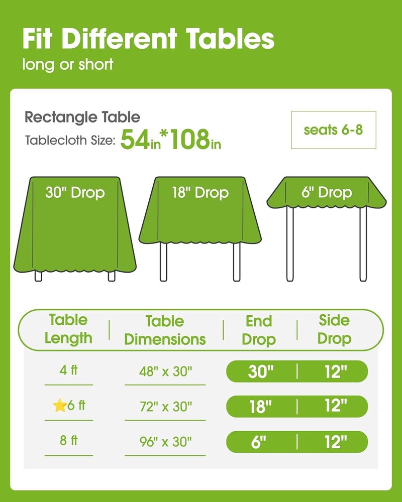 Premium Disposable Table Cloth - 10 Pack, 54 x 108 Inch White Plastic Table Covers for Parties - Image 3