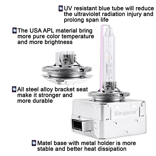 Sinoparcel D1S/D1R Xenon HID Headlight Bulb - 10000K 35W High Low Beam Replacement Lights -2Yr WTY- Pack of 2 - Image 5