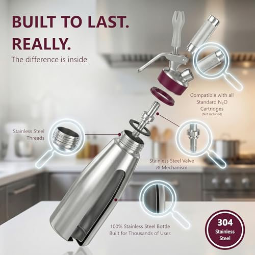 GOBEL Stainless Steel Professional Whipped Cream Dispenser – 1 Quart, For Hot and Cold Preparations, Dishwasher safe NF Certified - Image 3