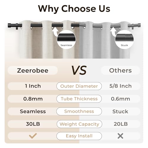 Zeerobee Curtain Rods for Windows 32 to 240, Black Curtain Rod, Adjustable 1 Inch Heavy Duty Outdoor/Indoor Modern Drapery Pole, 32"-240" - Image 4