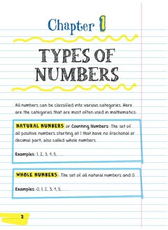 Everything You Need to Ace Pre-Algebra and Algebra I in One Big Fat Notebook  - Image 3