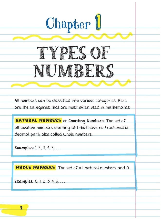 Everything You Need to Ace Pre-Algebra and Algebra I in One Big Fat Notebook  - Image 3
