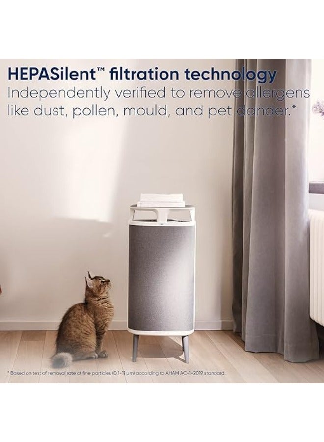 Blueair داست ماغنت DM-5240i | ينظف حتى 20 متر مربع، 232 م³/ساعة معدل تدفق الهواء النظيف، جودة الهواء، تقنية هيفاسايلنت تزيل 99.97% من حبوب اللقاح، الغبار، العفن، البكتيريا، الفيروسات، المركبات العضوية المتطايرة، الروائح - Image 3