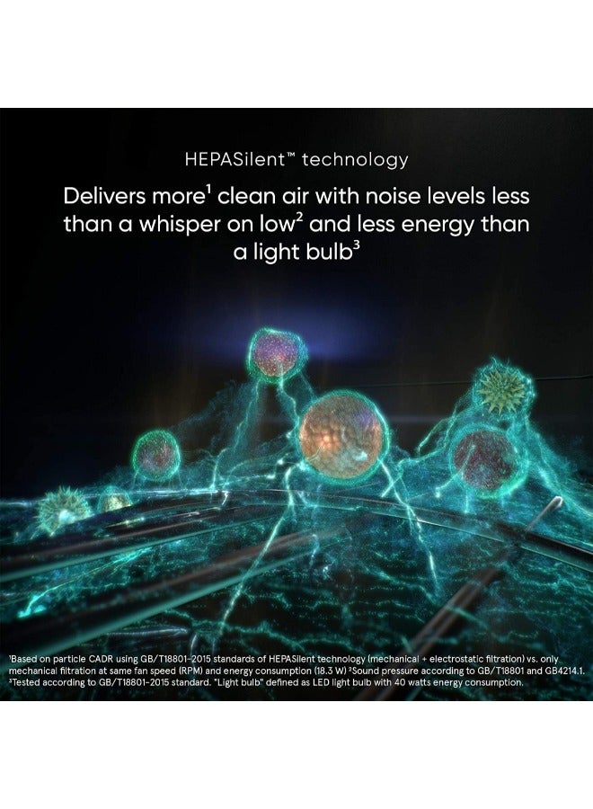 Blueair داست ماغنت DM-5240i | ينظف حتى 20 متر مربع، 232 م³/ساعة معدل تدفق الهواء النظيف، جودة الهواء، تقنية هيفاسايلنت تزيل 99.97% من حبوب اللقاح، الغبار، العفن، البكتيريا، الفيروسات، المركبات العضوية المتطايرة، الروائح - Image 5