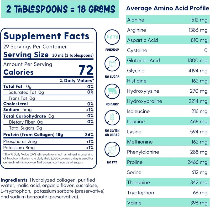 Proteinex بروتين سائل هيدروليز طبي بدرجة قصوى يدعم شفاء الجروح ويوصى به من قبل الأطباء بدون كربوهيدرات صفر سكر مشروب بروتين سائل جاهز للشرب بنكهة البطيخ 30 أونصة سائلة - Image 2