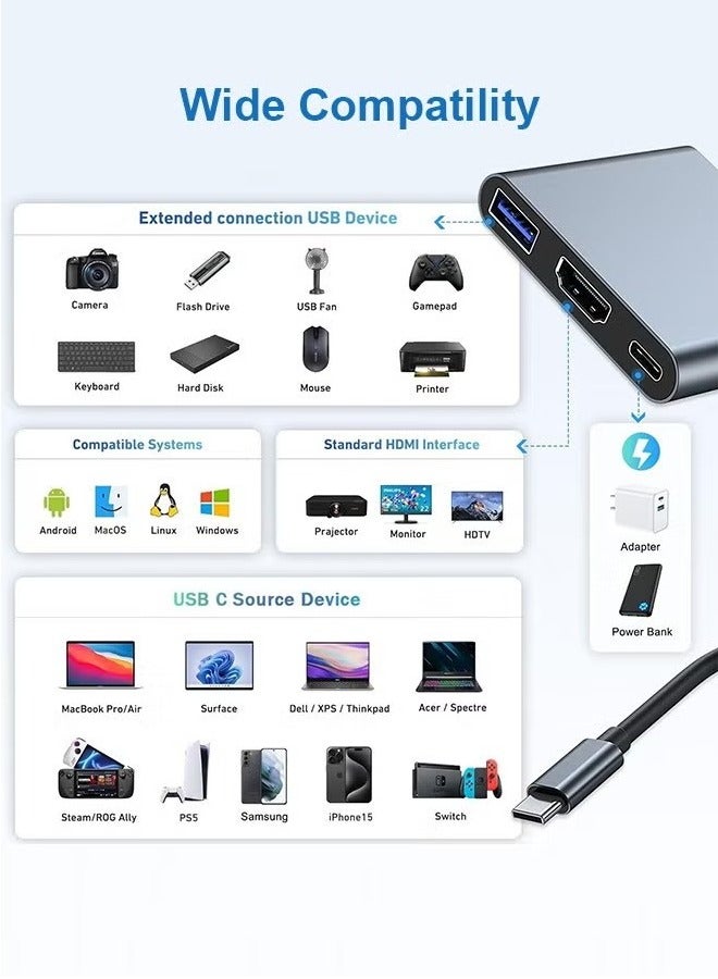 [3 in 1] USB C Hub,Type C to HDMI Adapter 4K@30Hz, Hub with 100W USB C PD Charging, 4K HDMI & USB 3.0 Port Type C HDMI Hub for iPad 2024,MacBook iPhone 16 Pro/Pro Max,Surface,S24,Pixel 9 - Image 2