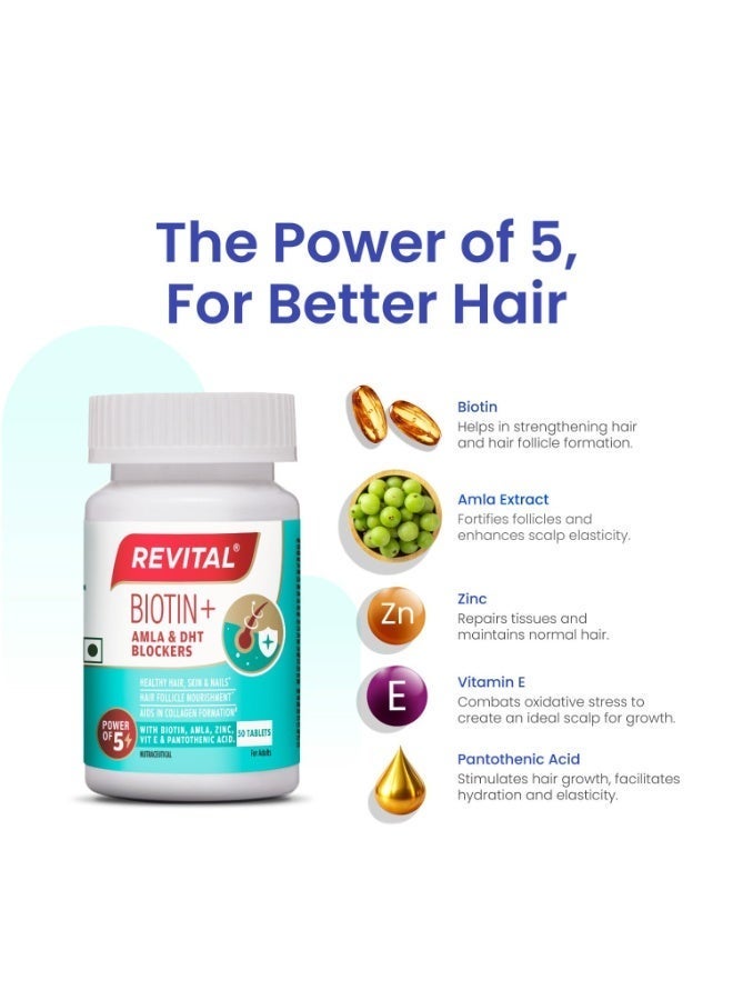 ريفيتال بيوتين+ (Revital Biotin+) مع الأملا ومثبطات DHT لنمو الشعر | يحتوي على البيوتين والأملا والزنك وفيتامين E وحمض البانتوثنيك | يعزز قوة الشعر وصحة البشرة | 50 قرصاً - Image 2