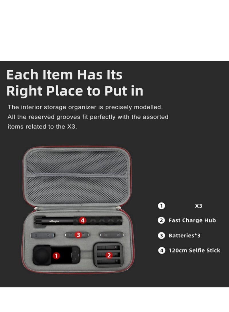 EVA Protective Storage Bag Carrying Case Compatible with Insta360 X3 with Double Zipper for Travel Outdoor Shooting - Image 3