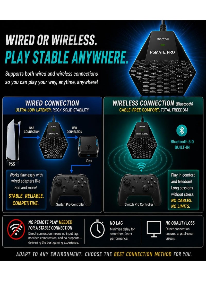 Besavior P5Mate Pro 1000Hz Converter Wired/Wireless Adapter Emulator for PS5, PC Game - Compatible with Zen, XIM Matrix, APEX, REASNOW, Titan, Various Controllers to Play All PS5 Games - Image 5