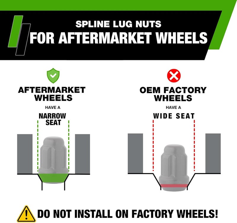 DPAccessories Black Spline Lug Nuts Set - Image 2