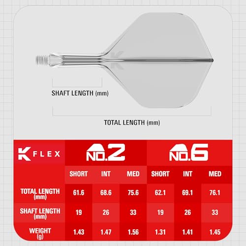 Target Darts K Flex Integrated Dart Flights and Shafts, No.2 Clear (Medium) | Pack of 3 K-Flex – No2, Kflex All in One Moulded Dart Flight & Stem | Professional Dart Accessories - Image 4