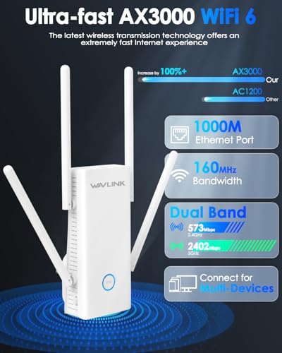 WAVLINK AX3000 موسع واي فاي 6 موسع إنترنت مع 5 هوائيات عالية الكسب تقنية تشكيل الشعاع مزدوج النطاق تغطية كاملة للمنزل منفذ جيجابت وضع مكررAPRouter لـ 256 جهاز - Image 3