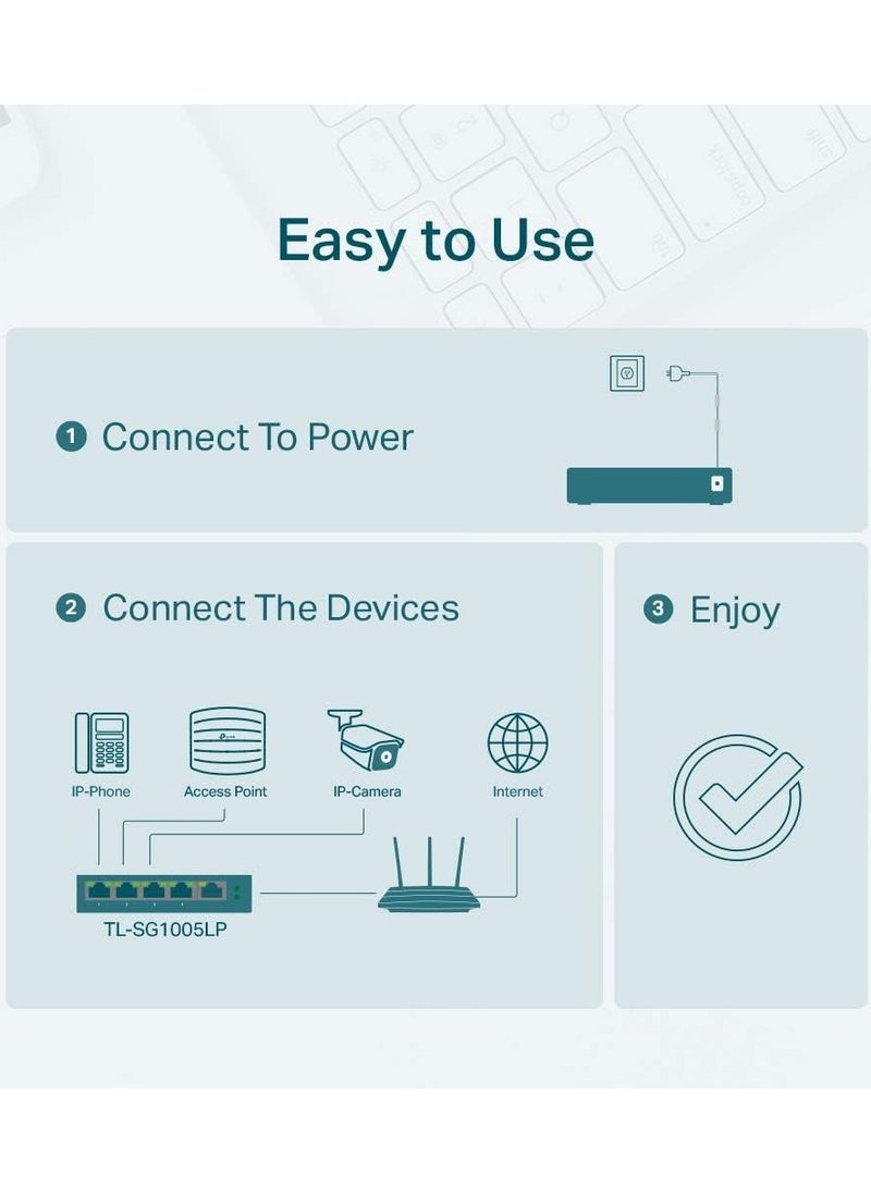 Tp-link Tl - TP Link PoE Switch 5 Port Gigabit 4 PoE+ ports up to 30 W for each PoE port and 40 W for all PoE ports Metal Casing Plug and Play Ideal for IP Surveillance and Access Point TL SG1005LP - Image 1