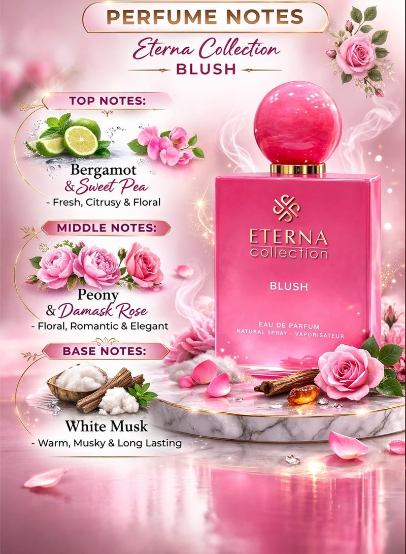 Divina Eterna Collection Blush Perfume 100ml Eau De Parfum – Bergamot, Sweet Pea, Peony, Damask Rose, White Musk | Long Lasting Women’s Fragrance - Image 2