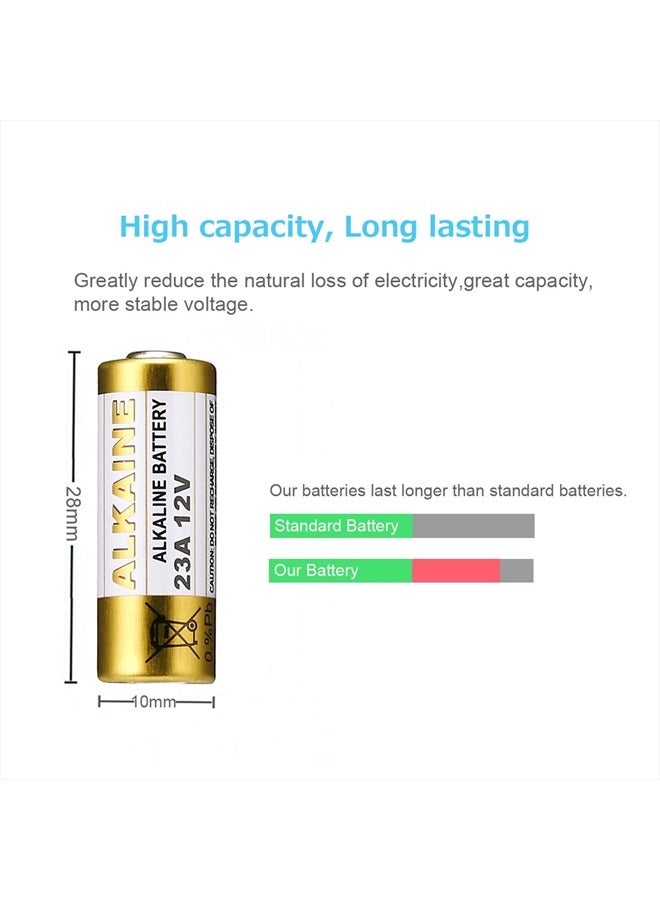 LiCB A23 12V Alkaline 23A Batteries (10-Pack) - Image 2