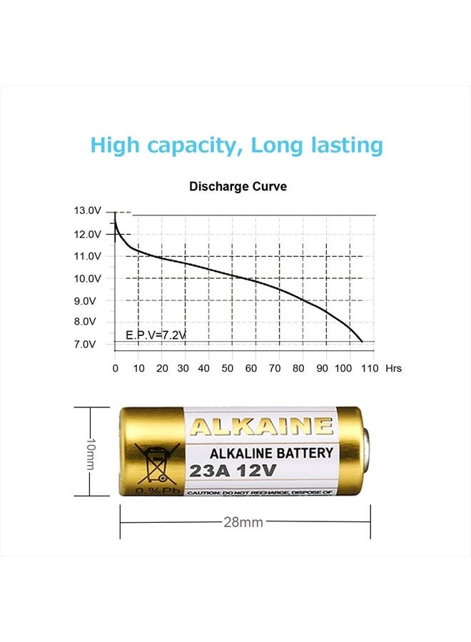 LiCB A23 12V Alkaline 23A Batteries (10-Pack) - Image 4