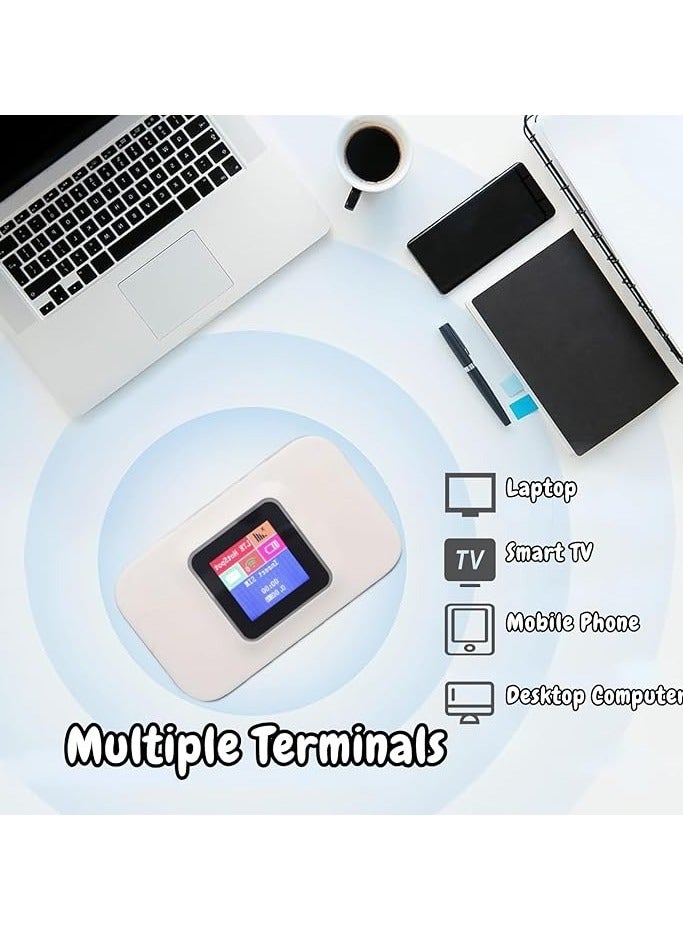 ريبنيو راوتر واي فاي محمول نقطة اتصال متنقلة 5G LTE بسرعة 300 ميجابايت في الثانية جهاز نقطة اتصال مع فتحة لبطاقة Sim نقطة اتصال واي فاي محمولة للسفر راوتر جيب ذكي صغير مدمج ببطارية - Image 5